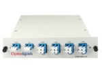 DWDM Mux Demux