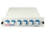 32 Channel DWDM Mux/Demux