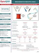 Bend-Insensitive Fiber Optic Cable Data Sheet