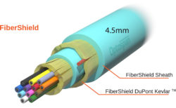 FiberShield FiberShield