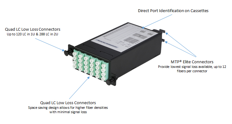 Matrix Ultra Elite Series