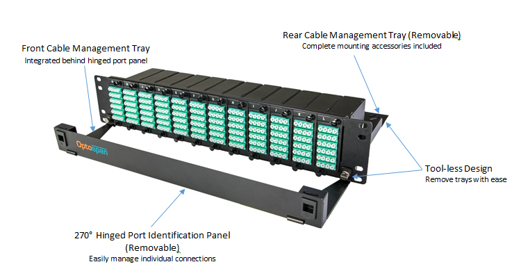 Matrix Ultra Elite Series