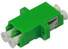 LC APC Adapter
