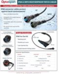 IP68 Weatherproof LC/MPO Fiber Cables