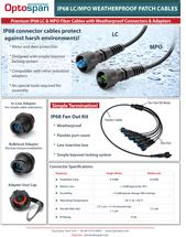 IP68 Weatherproof LC/MPO Fiber Cables