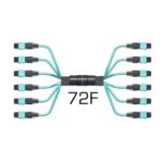 MTP 72 Fiber Trunk Assemblies MTP 72 Fiber Trunk Assemblies